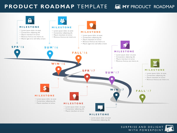 8 Phase Software Planning Product Roadmap Templates Andverticalseparator My Product Roadmap 9861