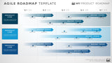 Five Phase Agile Software Planning Timeline Roadmap Presentation Diagram