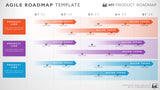 Five Phase Agile Software Planning Timeline Roadmap Presentation Diagram