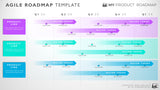 Five Phase Agile Software Planning Timeline Roadmap Presentation Diagram