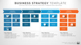 Business Strategy Template