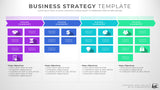 Business Strategy Template