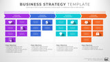 Business Strategy Template