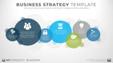 Business Strategy PowerPoint Template