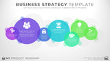 Business Strategy PowerPoint Template