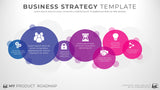 Business Strategy PowerPoint Template