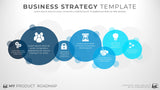 Business Strategy PowerPoint Template