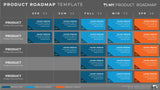 Five Phase Product Portfolio Timeline Roadmapping Presentation Template