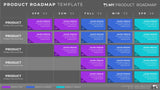 Five Phase Product Portfolio Timeline Roadmapping Presentation Template