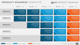 Five Phase Product Portfolio Timeline Roadmapping Presentation Template