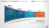 Four Phase Development Planning Timeline Roadmap Powerpoint Template