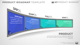 Four Phase Development Planning Timeline Roadmap Powerpoint Template