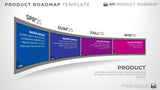 Four Phase Development Planning Timeline Roadmap Powerpoint Template