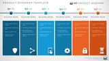 Six Phase Development Planning Timeline Roadmapping Powerpoint Template