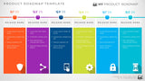 Six Phase Development Planning Timeline Roadmapping Powerpoint Template