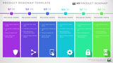 Six Phase Development Planning Timeline Roadmapping Powerpoint Template