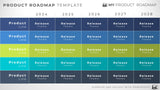 Product Release Timeline Roadmap Presentation Template