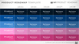 Product Release Timeline Roadmap Presentation Template