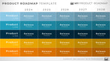 Product Release Timeline Roadmap Presentation Template