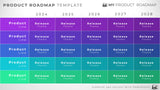 Product Release Timeline Roadmap Presentation Template