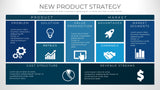 New Product Strategy Lean Canvas