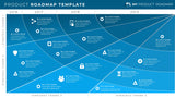 Four Phase Product Strategy Timeline Roadmap Powerpoint Template