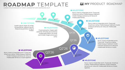 Seven Phase Strategic Product Timeline Roadmap Powerpoint Template