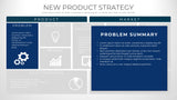 New Product Strategy Lean Canvas