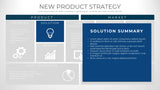 New Product Strategy Lean Canvas