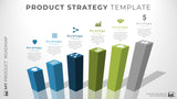 Product Strategy Template