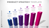 Product Strategy Template