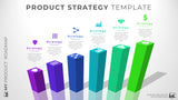 Product Strategy Template