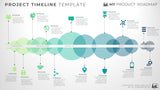 Fifteen Phase Creative Timeline Slide