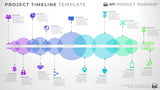 Fifteen Phase Creative Timeline Slide