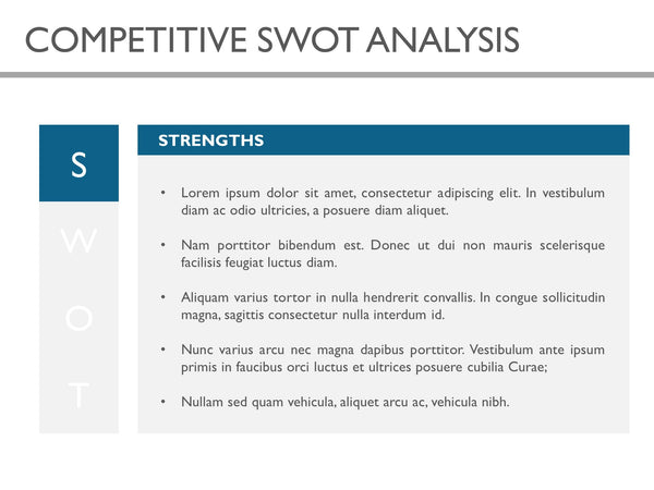 4 Part SWOT | Competitor Analysis | My Product Roadmap