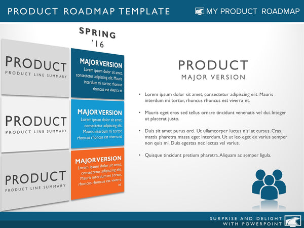 6 Phase Product Portfolio Roadmap | Product Roadmap Templates ...