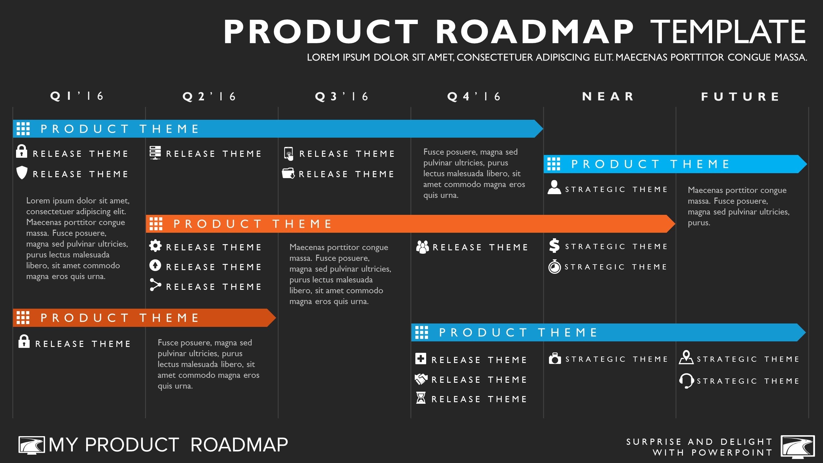 roadmap template for powerpoint