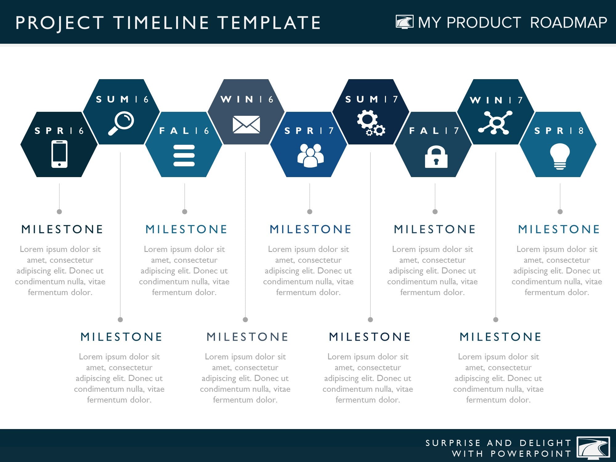 Project Management Timeline  9 Best Timeline Software for Agile